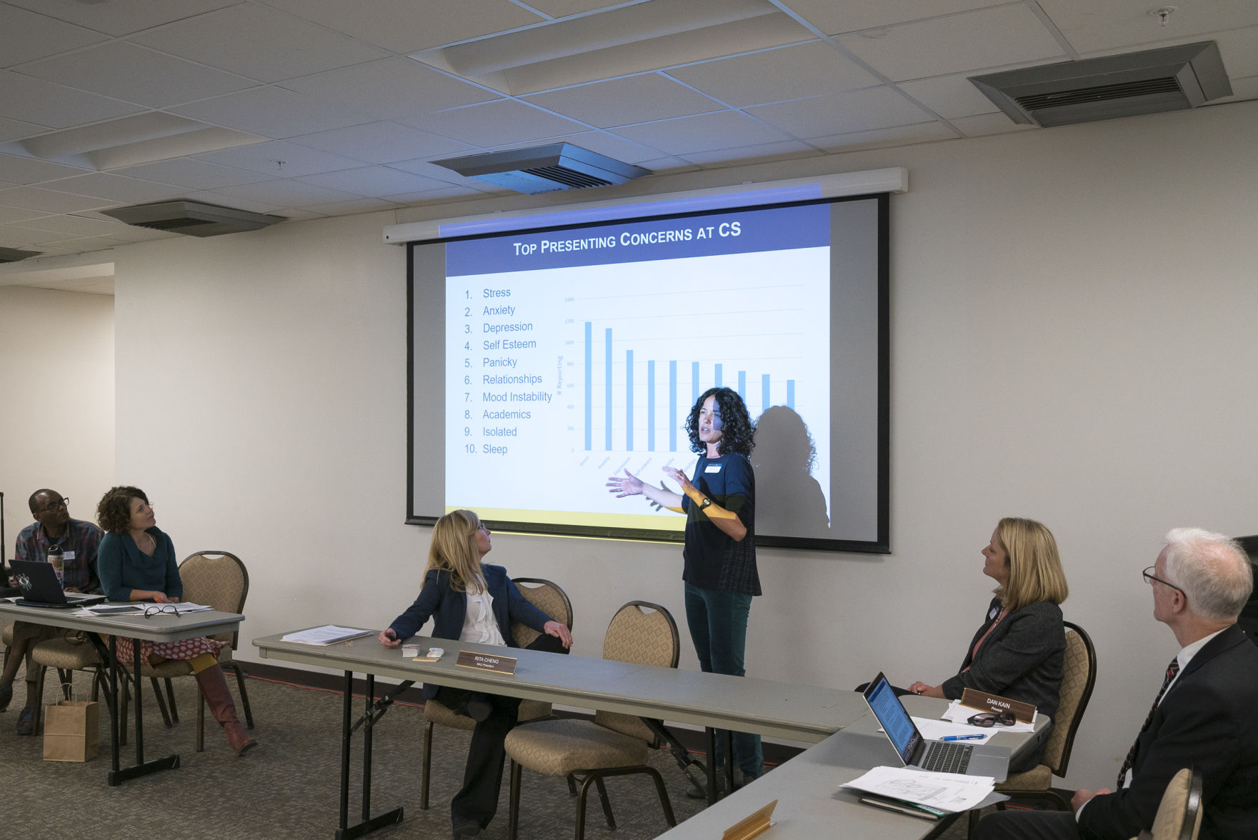 Faculty Senate March 26, 2018